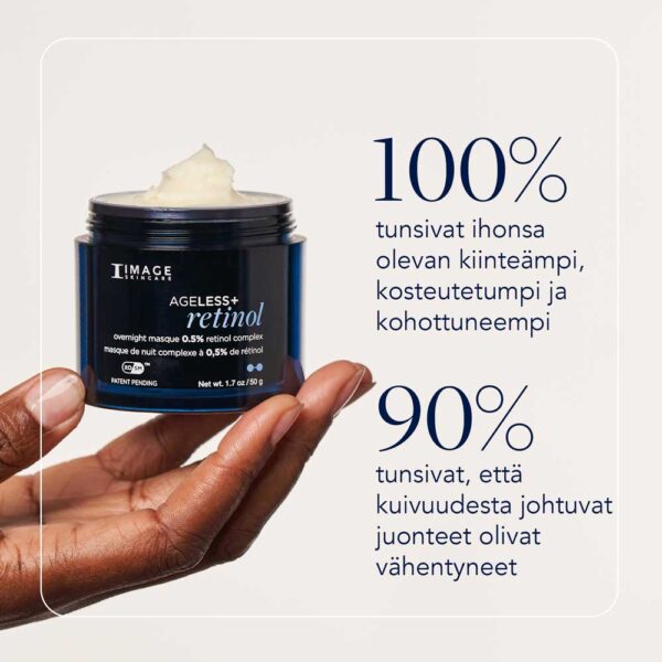 AGELESS+ Yönaamio 0,5 % retinolilla