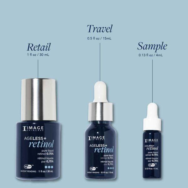 DISCOVERY AGELESS+ Retinoliseerumi 0,75%